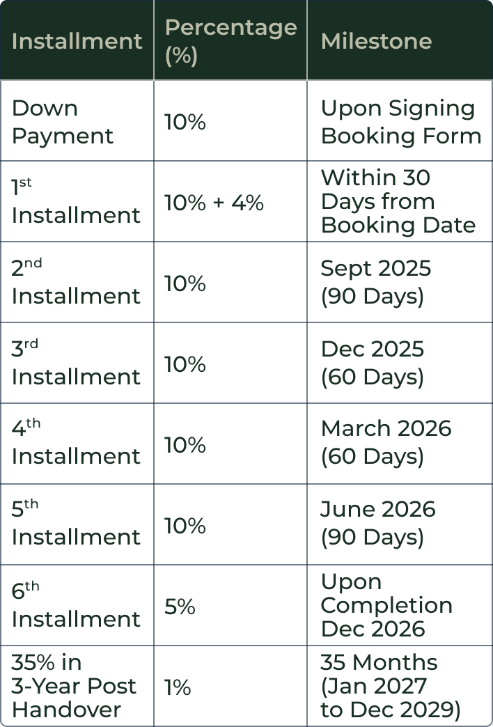 Payment Plan